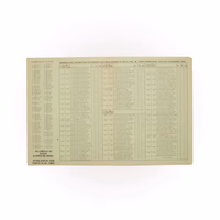 Thumb number 3 for Kaiser International Golf Tournament Program 1969 