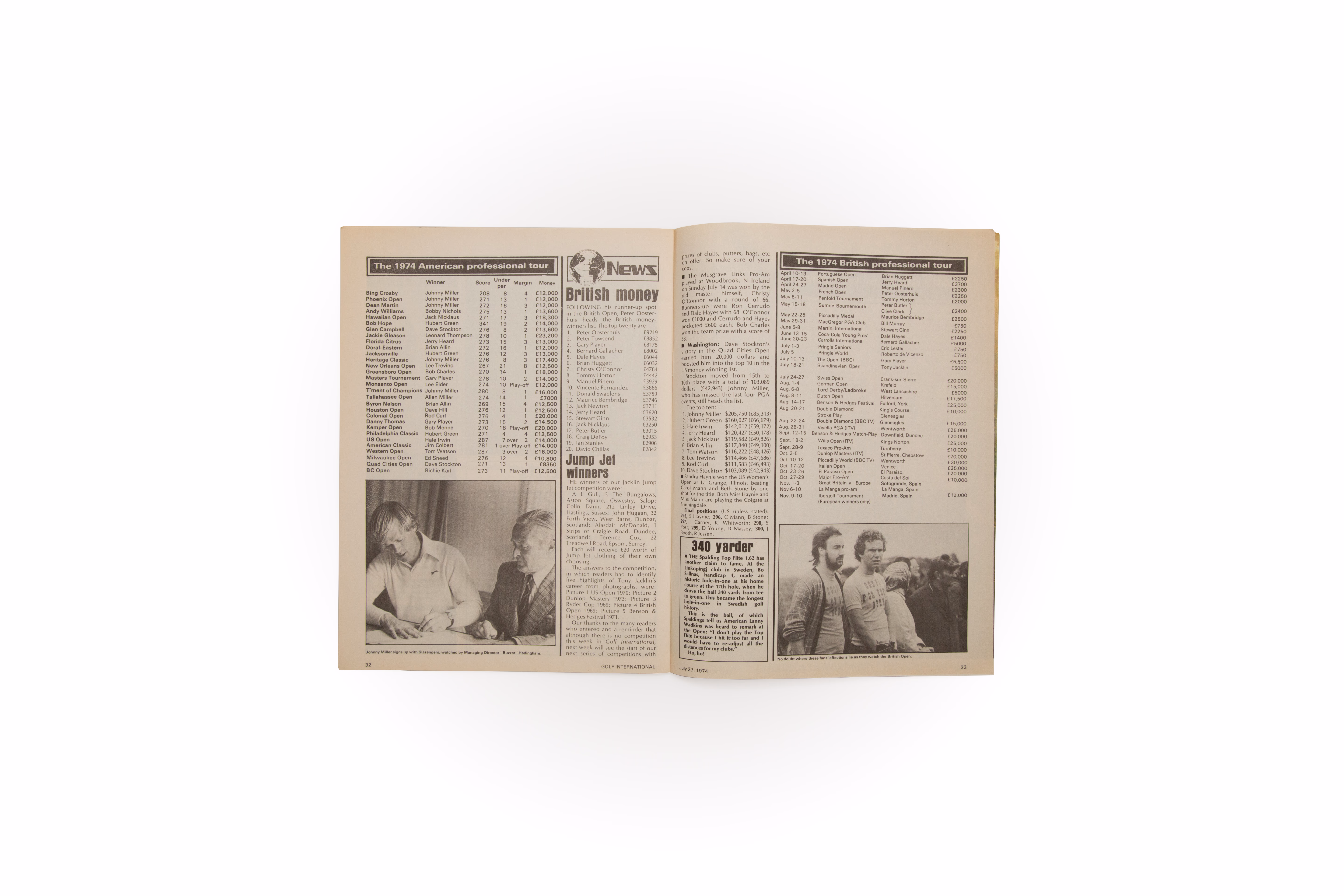 Asset 1 for The 1974 American Professional Tour