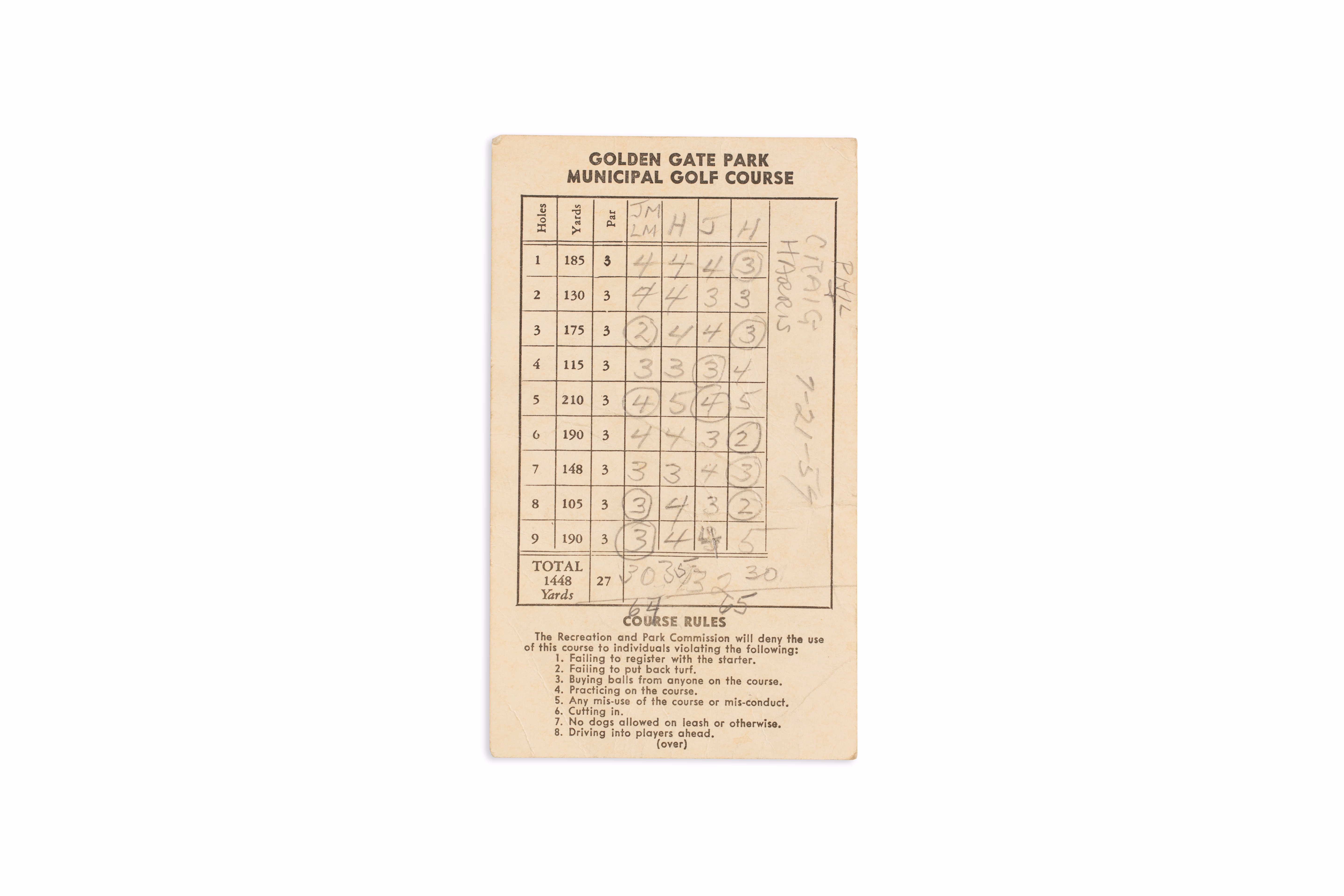 Asset 1 for Scorecard Golden Gate Park